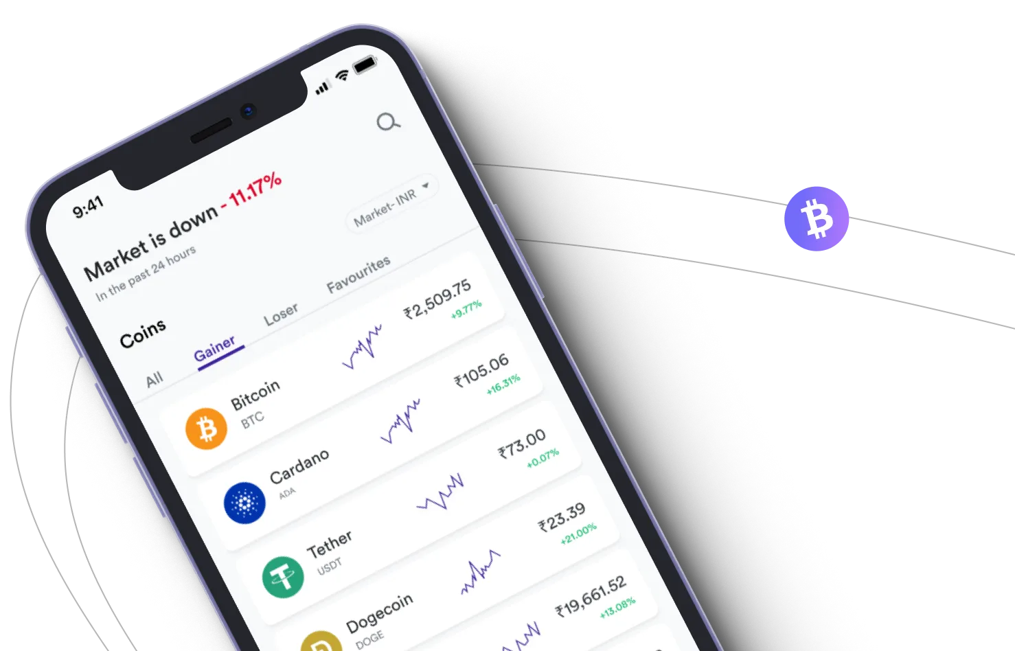 Velmotrex - Aproveite os mercados de criptografia e ganhe com o Velmotrex
